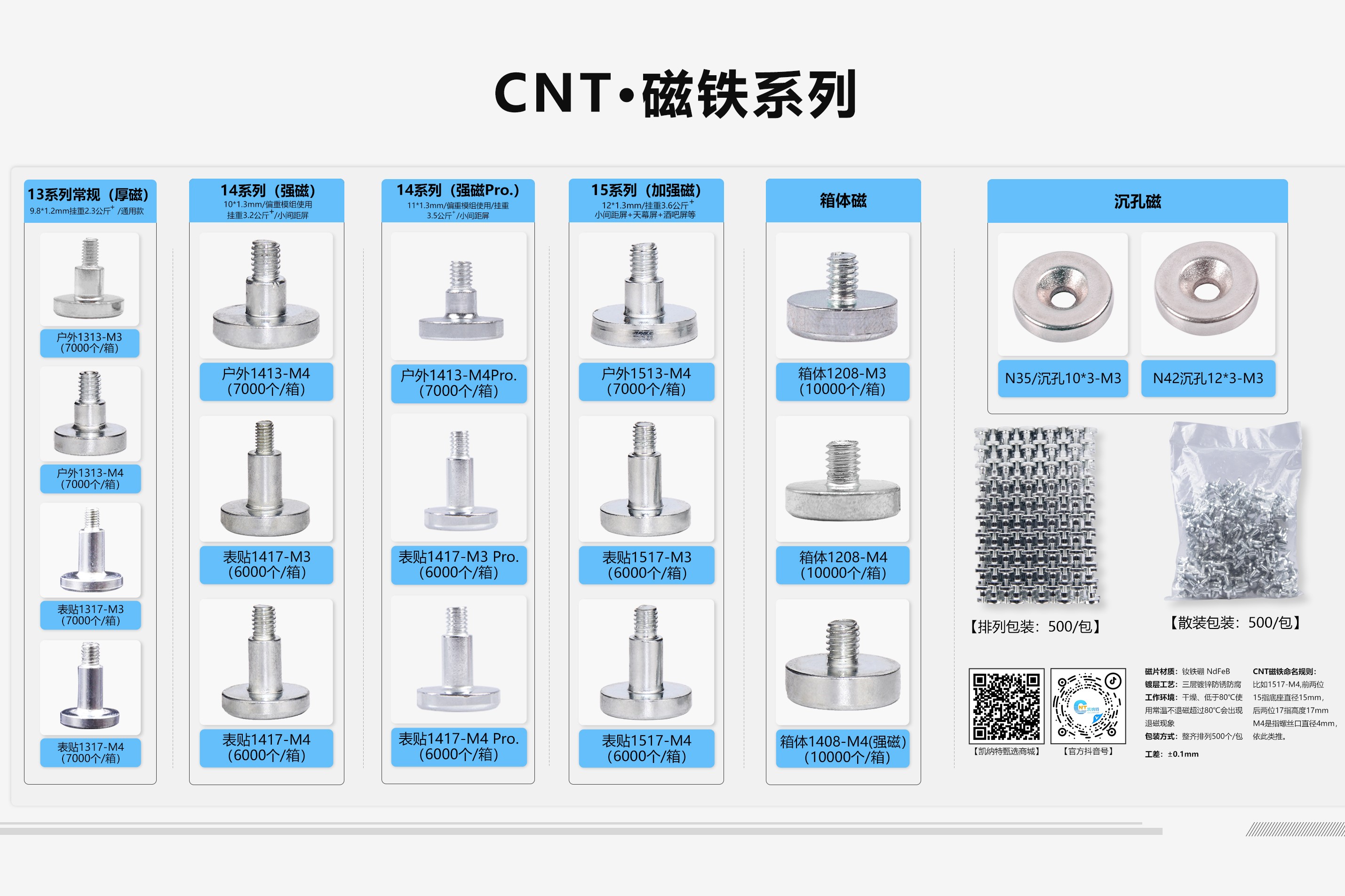 LED 应用中的钕铁硼磁铁：高效与便捷的代表