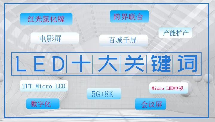 铁岭2021年小间距LED显示行业十大关键词(上)